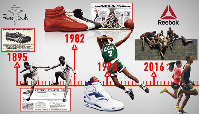 Reebok - история легенды (1я часть)